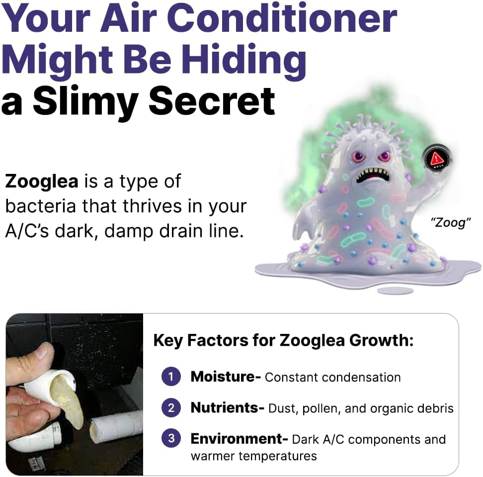 iFLO® Smart A/C Drain Line Cleaner and Drain Pan Cleaner Cartridge Concentrate, Fast-Acting, Long-Lasting HVAC System Solution for Tough Clogs & Buildup, 6-Month Supply per Bottle, 3 Pack of 36oz