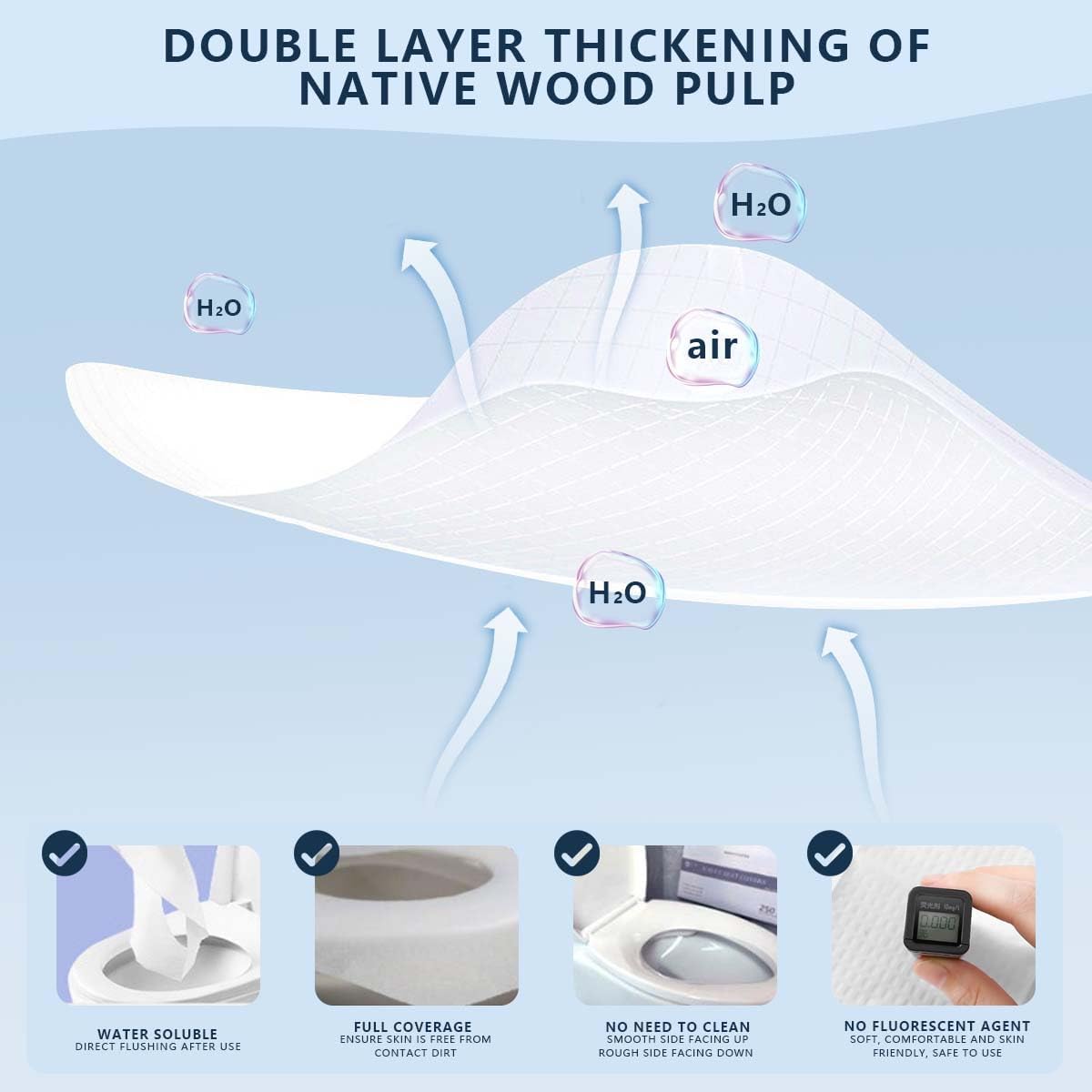 1 Pack (250 Pieces) Disposable Toilet Seat Covers Flushable Paper Toilet Seat Cover for Bathroom, Hotels, Travel, Kids or Adults