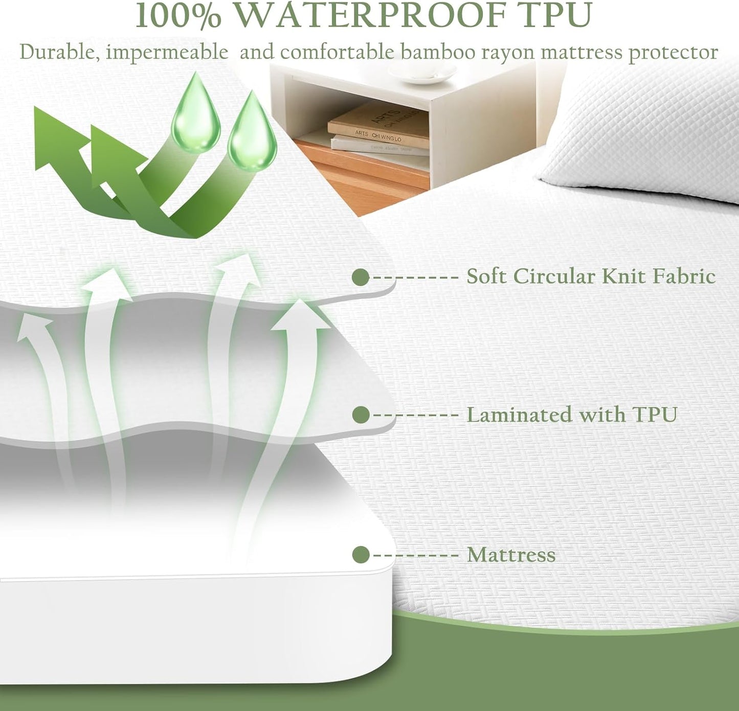 100% Waterproof Twin XL Mattress Protector, Breathable Bamboo Rayon Mattress Cover with 8”-21” Deep Pocket, Noiseless Cool 3D Air Mattress Cover, Hypoallergenic & Odor Resistant